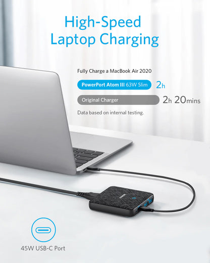Ladegerät Anker PowerPort Atom III Station, 65W, 3A, 2 x USB-A - 2 x USB-C, Schwarz A2046G12
