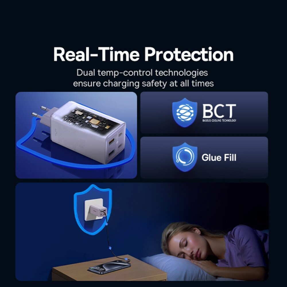 Chargeur réseau avec câble USB-C Baseus GaN6 Pro, 100W, 3.25A, 2 x USB-A - 2 x USB-C, Mauve P10162705532-00