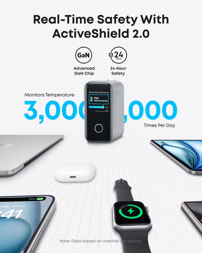 Chargeur Réseau avec Câble USB-C Anker Zolo, 140W, 5A, 1 x USB-A - 3 x USB-C, Argenté B2697G41