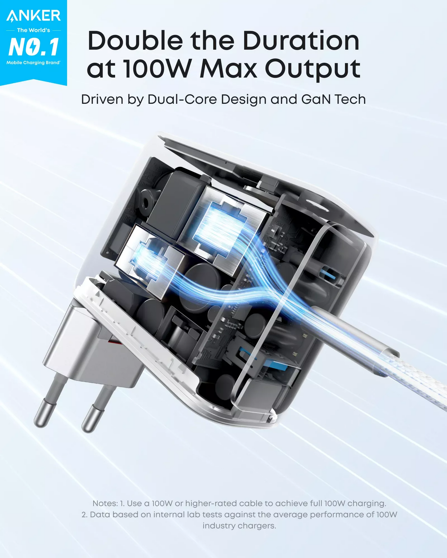 Network Charger with USB-C Cable Anker Smart Display, 100W, 5A, 1 x USB-A - 2 x USB-C, Silver B121BG41