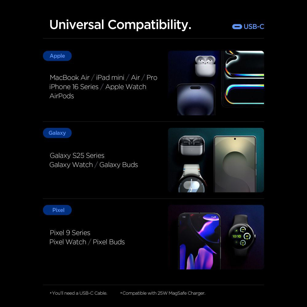 Spigen Essential Network Charger, 47W, 3A, 2 x USB-C, White