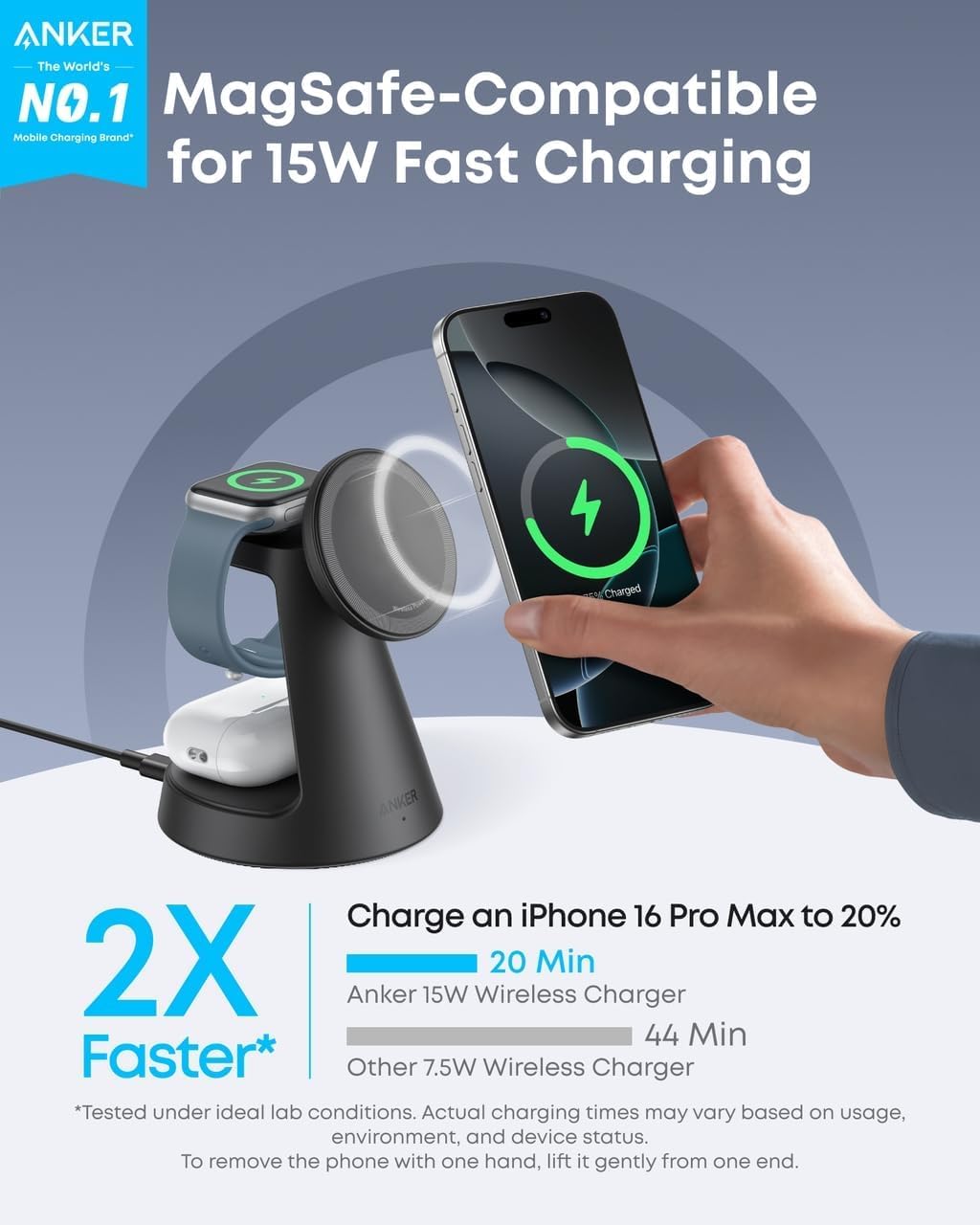 Chargeur Réseau Sans Fil Anker MagGo 3en1, 15W, 1.67A, Noir B25M4G11
