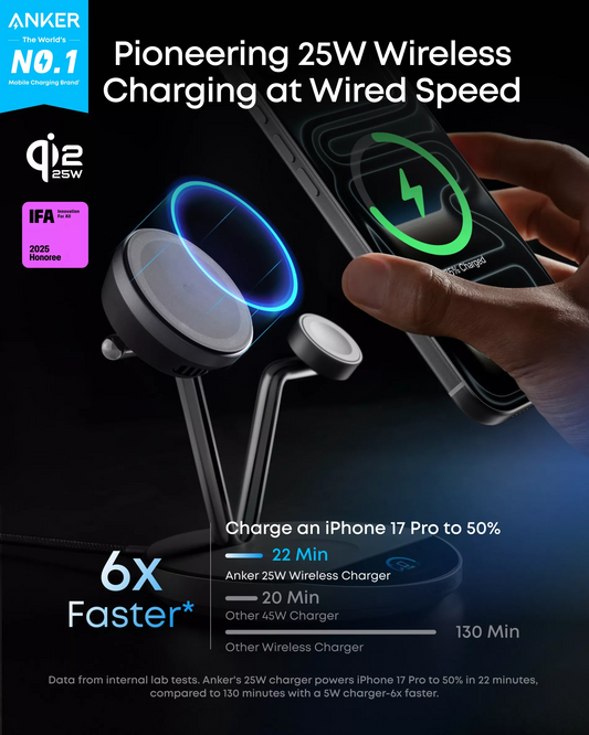 Chargeur Réseau Sans Fil Anker Prime MagGo AirCool 3en1, 25W, Noir B25X7G11