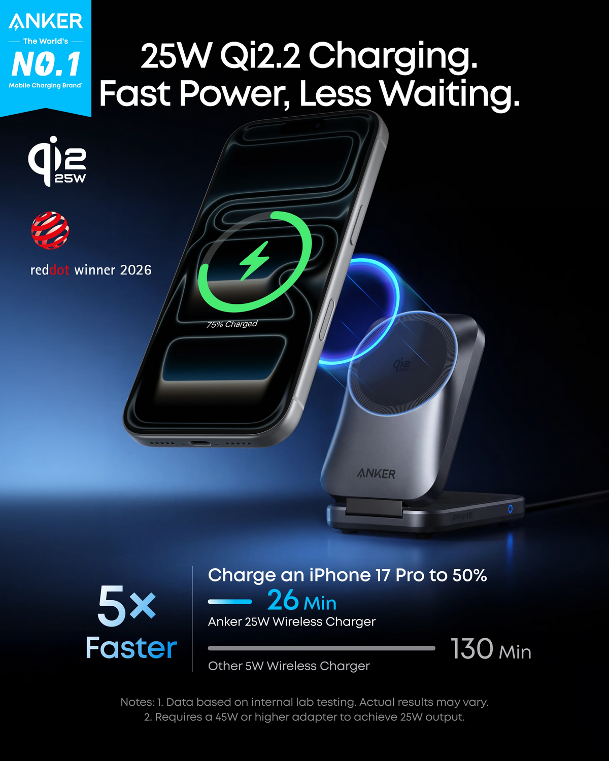 Chargeur Secteur Sans Fil Anker Prime MagGo 3en1, 25W, Noir A25N1