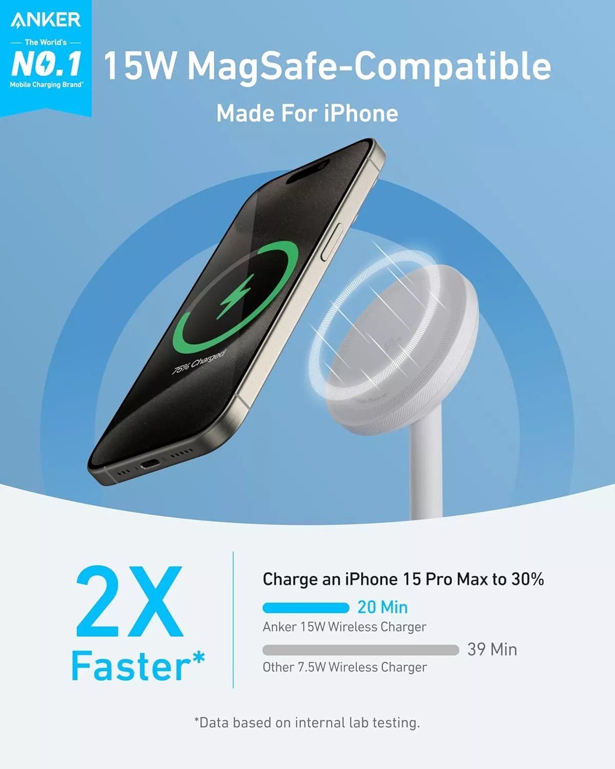 Chargeur Réseau Sans Fil Anker MagGo Stand, 15W, 1.67A, Blanc A25X1H21