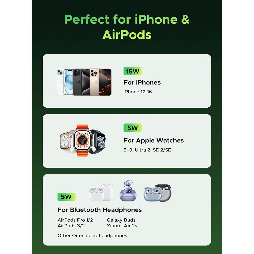 Chargeur Réseau Sans Fil UGREEN Genshin Impact Ed.W702 2en1, 25W, 1.67A, 1 x USB-C, Noir