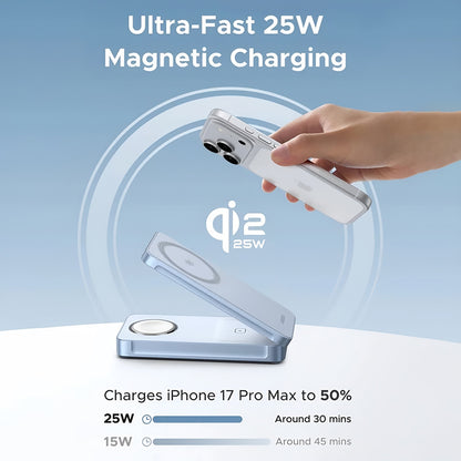 Wireless-Netzteil UGREEN W757 (65901) 3in1, 25W, Blau