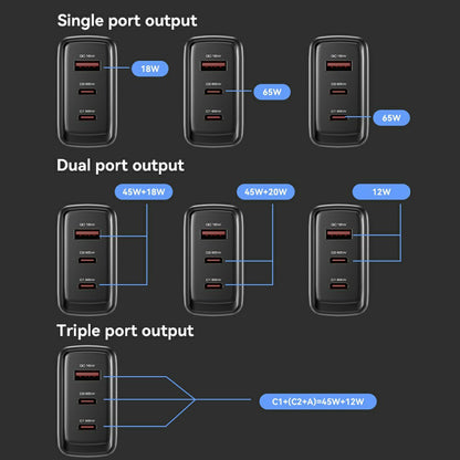 Yesido YC144 Network Charger, 65W, 3.25A, 1 x USB-A - 2 x USB-C, Black