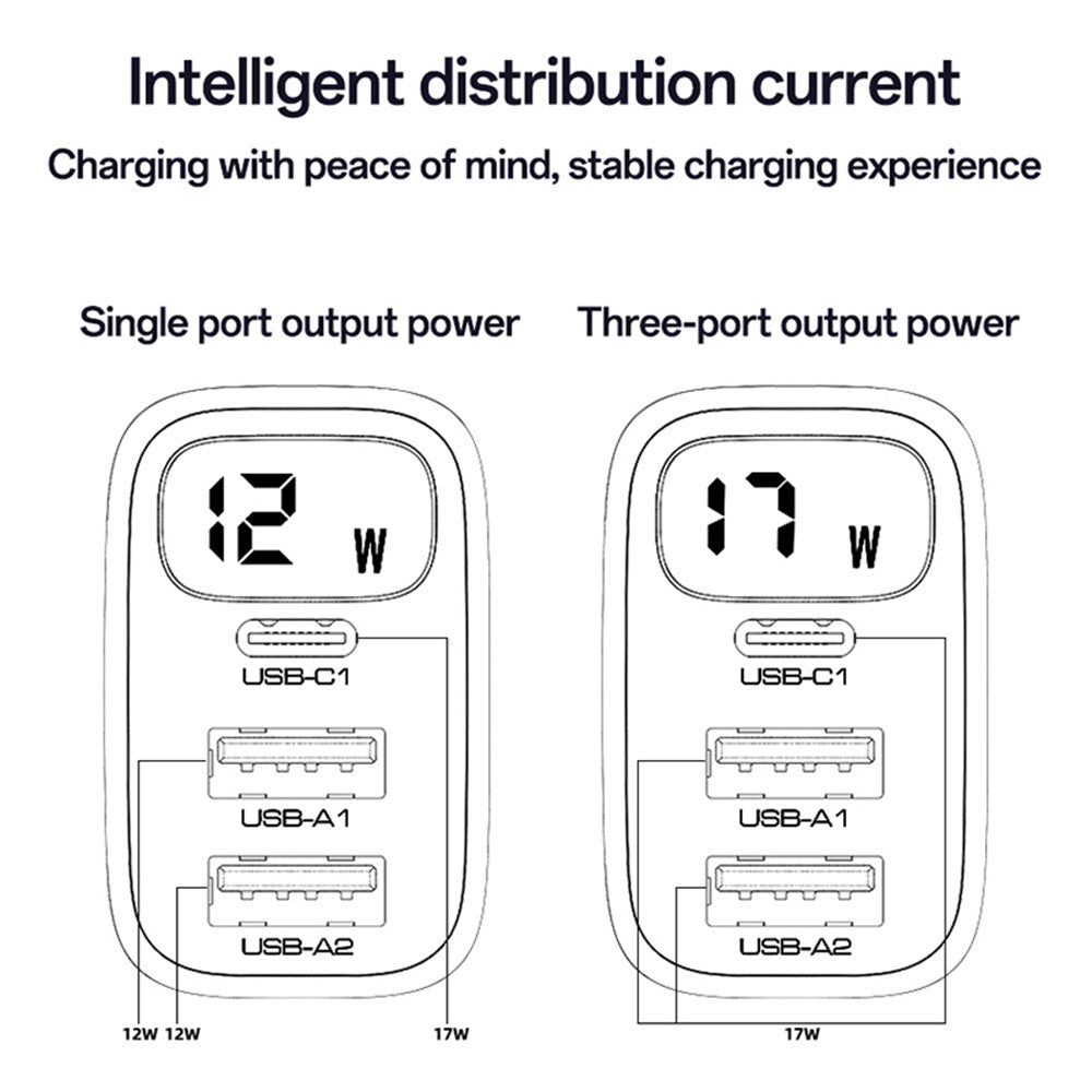 Netzladegerät Yesido YC67 Display, 17W, 2.4A, 2 x USB-A - 1 x USB-C, Schwarz