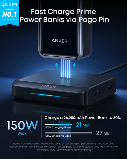 Chargeur Station Anker pour batterie externe Prime, 150W, 5A, 1 x Pogo Pin - 1 x USB-A - 2 x USB-C, Noir A1903G11