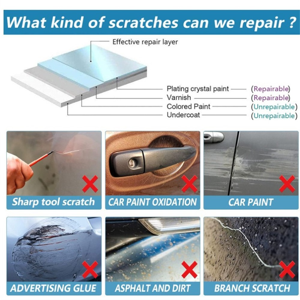 OEM Car Cloth for Removing Surface Scratches, 10cm x 20cm, Set of 5 pieces