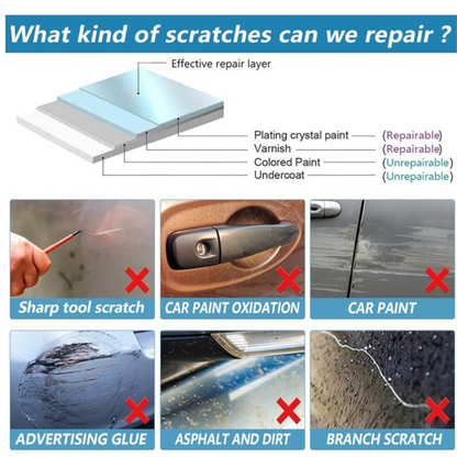 OEM Car Cloth for Removing Surface Scratches, 10cm x 20cm, Set of 5 pieces