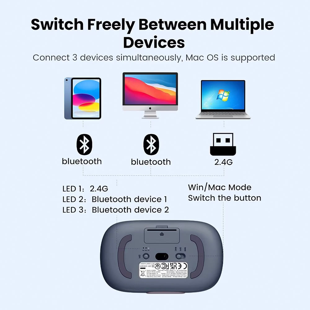 UGREEN MU102 FUN+ Wireless Mouse, 4000DPI, BT / Wi-Fi, Blue