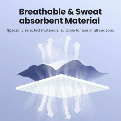 Tapis de souris UGREEN LP668, Gris