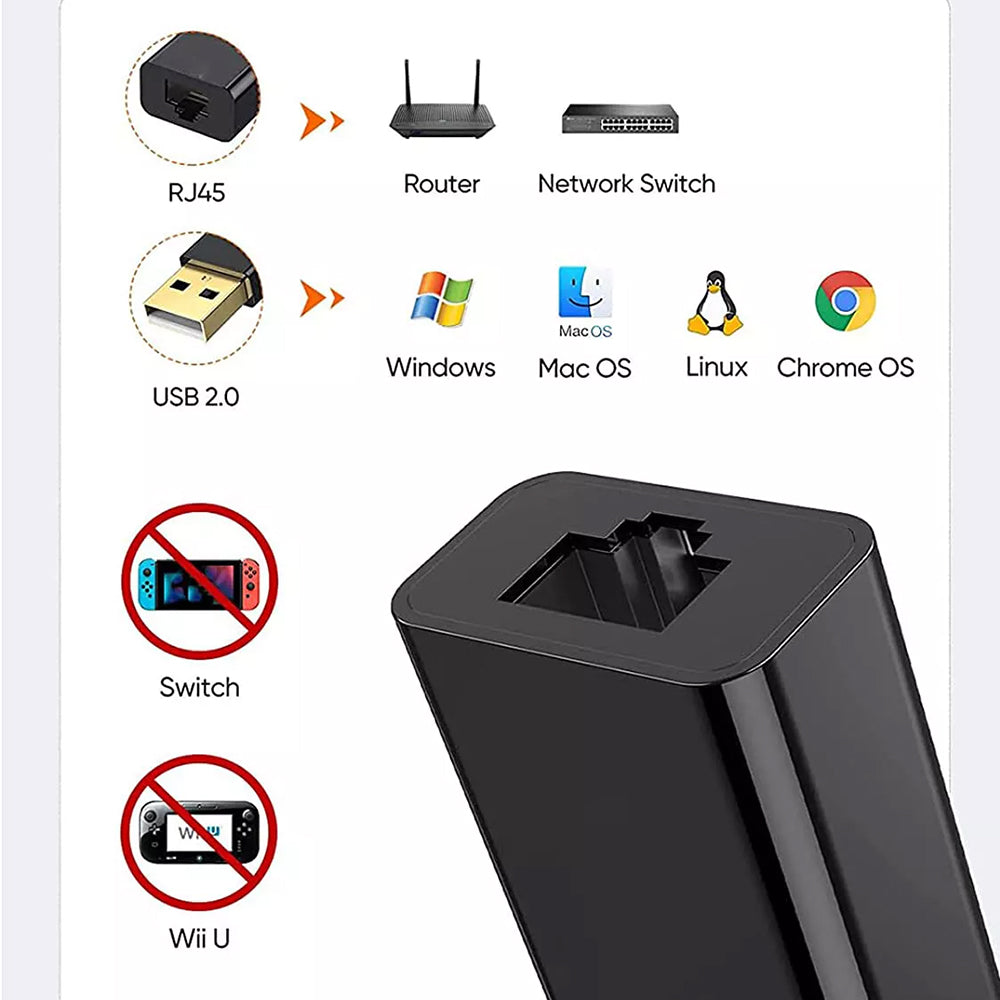 Carte réseau Techsuit AC19, RJ45, USB, Noire