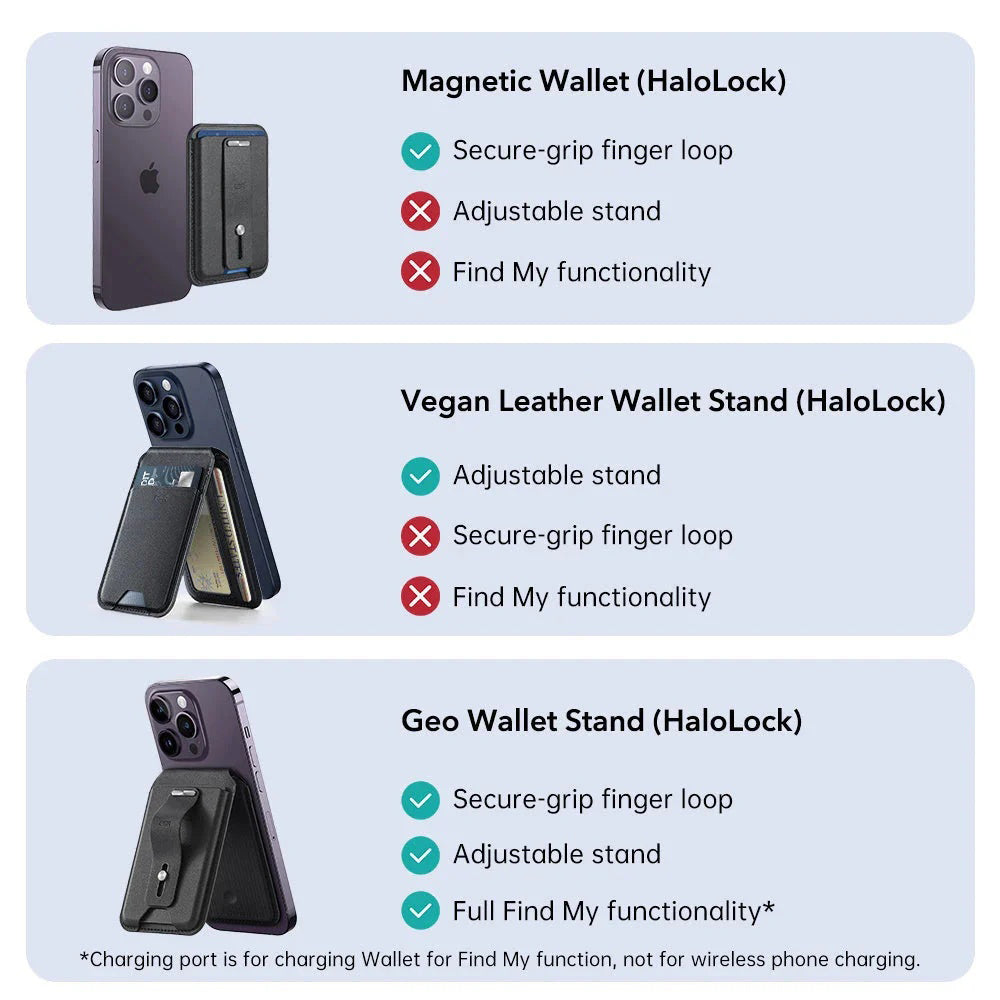 MagSafe Geldbörse, ESR, Findy my Wallet 3C, Schwarz
