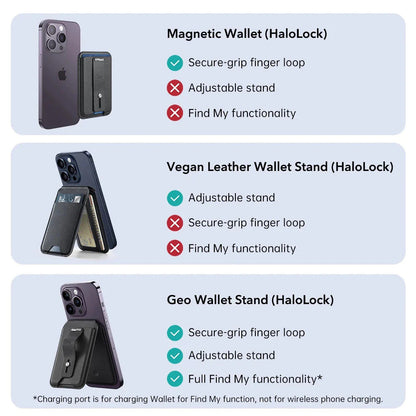 MagSafe Geldbörse, ESR, Findy my Wallet 3C, Schwarz