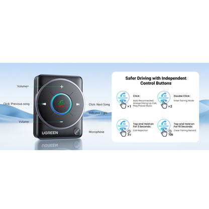 UGREEN CM723 Bluetooth Receiver