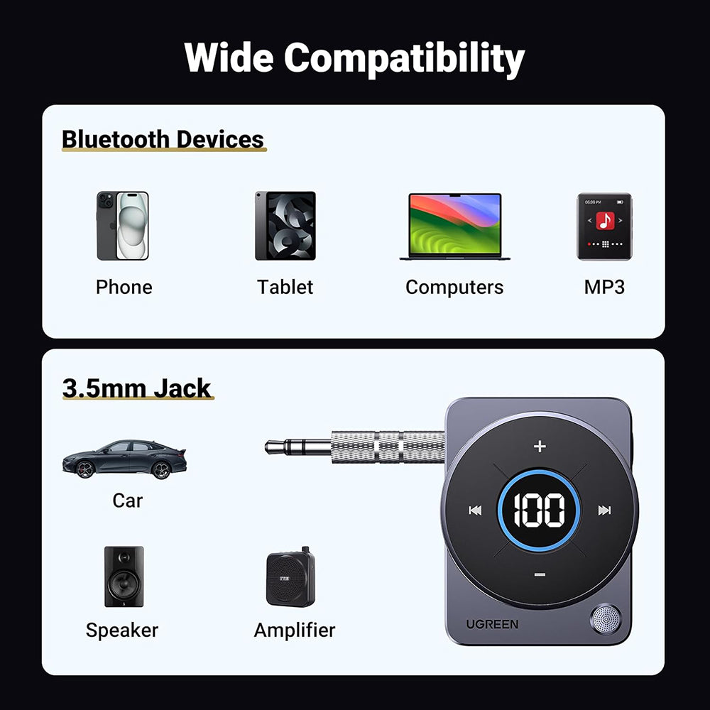 Récepteur Bluetooth UGREEN CM724