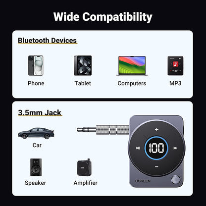 Récepteur Bluetooth UGREEN CM724