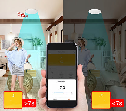 Präsenzsensor Moes ZSS-QY-HP, ZigBee