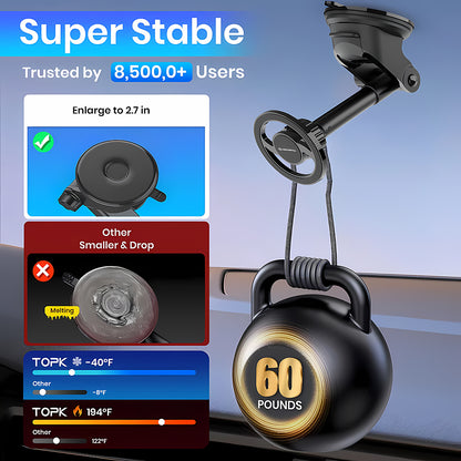 Support Auto Magnétique Techsuit S12, Universel, Noir