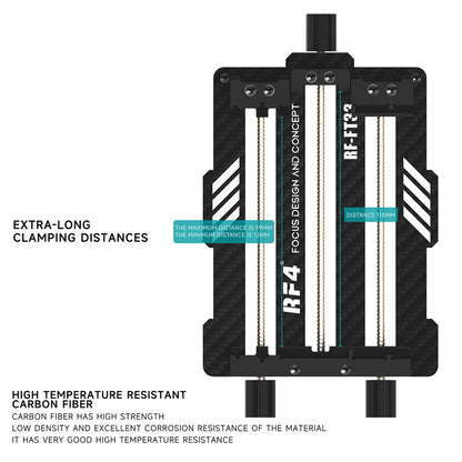 Support de Travail PCB RF4 RF-FT3X