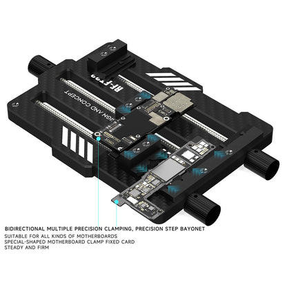 Support de Travail PCB RF4 RF-FT3X