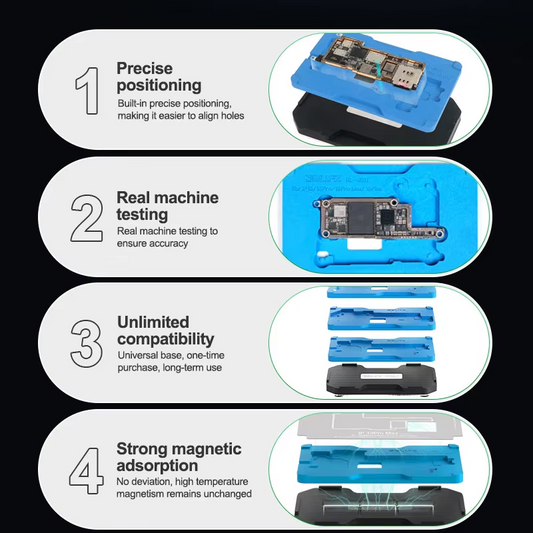 Arbeitsunterlage Reballing Relife RL-601T für Apple iPhone X - 17 Serie