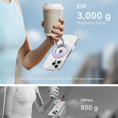 ESR Ringhalter, Lila