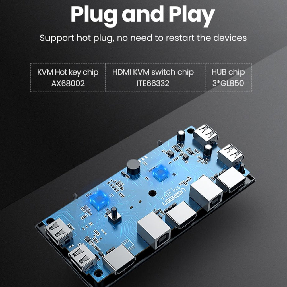 UGREEN CM200 HDMI Video Switch (50744), Black