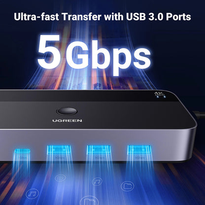 Switch Vidéo HDMI UGREEN CM664, Noir