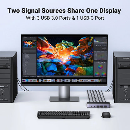 Switch Vidéo HDMI UGREEN CM664, Noir