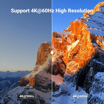 Switch Vidéo HDMI UGREEN CM664, Noir