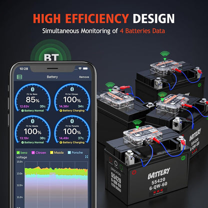 Testeur Bluetooth de Surveillance de Batterie Auto Ancel BM200