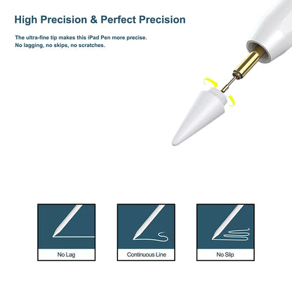 Touch Pen Techsuit M2 pour Apple iPad, Version Active, Blanc