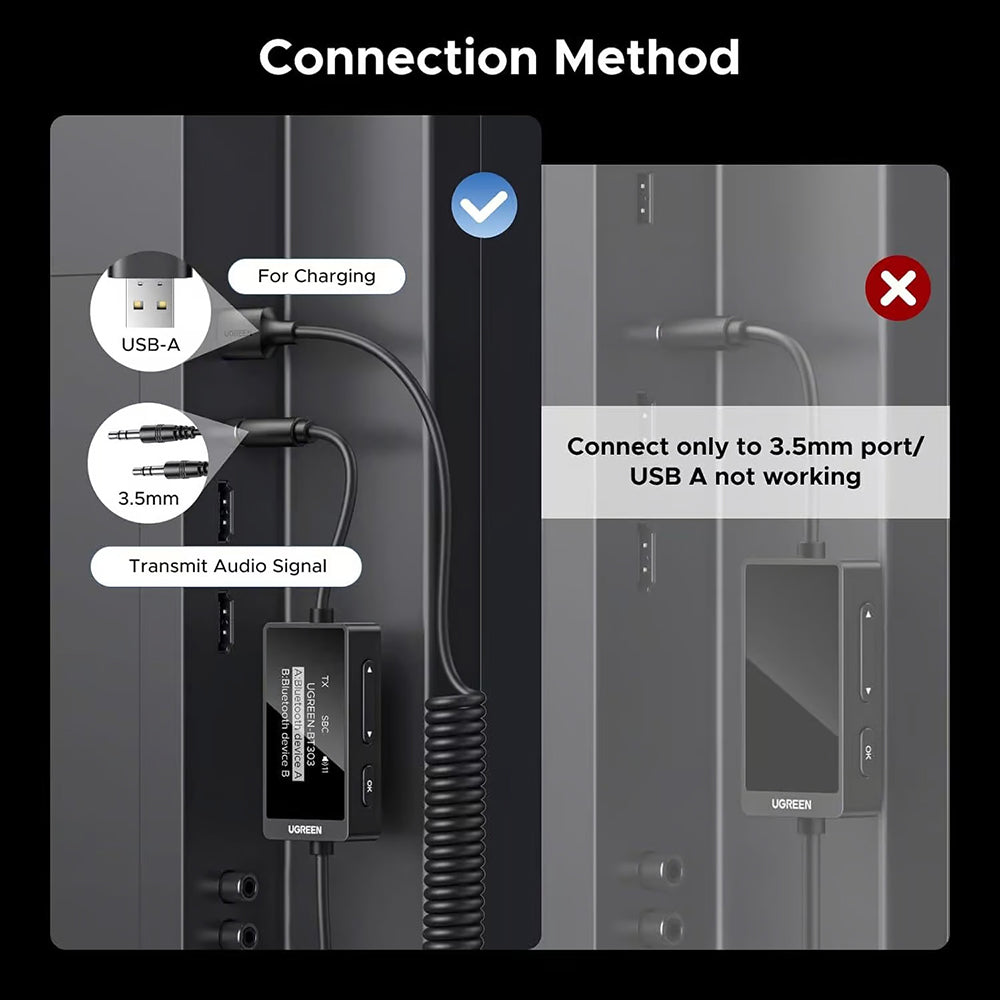 Transmetteur / Récepteur Bluetooth UGREEN BT303