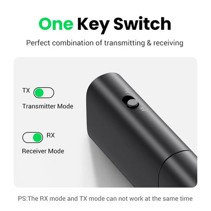 Bluetooth-Sender / Empfänger UGREEN CM523