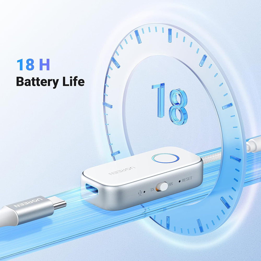 UGREEN CM872 Bluetooth Transmitter / Receiver