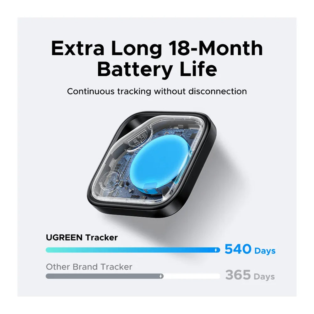 UGREEN SmartTag CM829 für Samsung Galaxy Serie, Grau